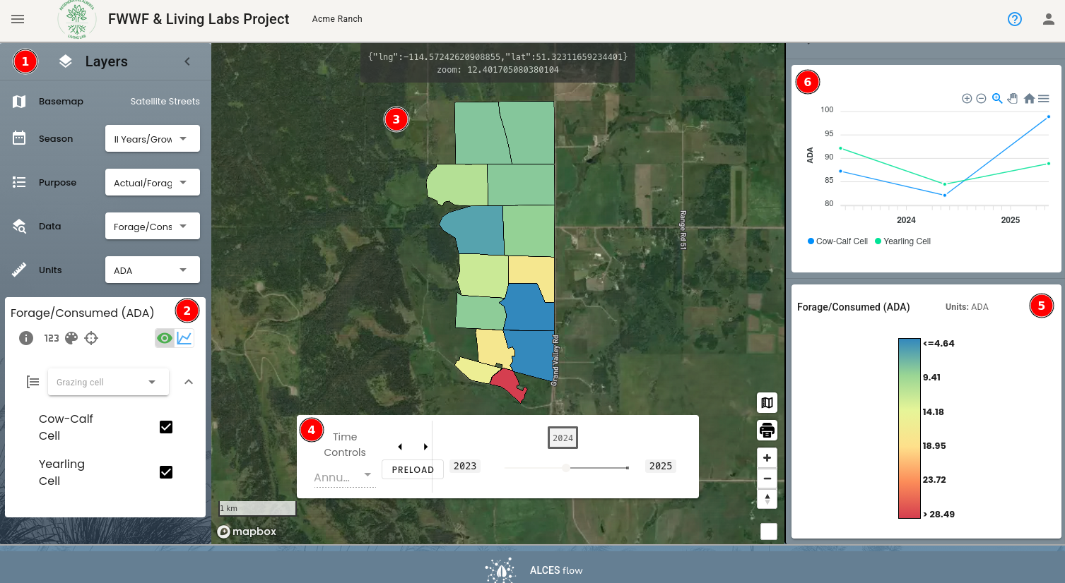 Data Viewer